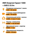 ИБП Энергия Гарант 1000 + Аккумулятор S 55 Ач - 12В (600Вт - 50мин) - ИБП и АКБ - ИБП для котлов - магазин электрооборудования amperomvolt.ru